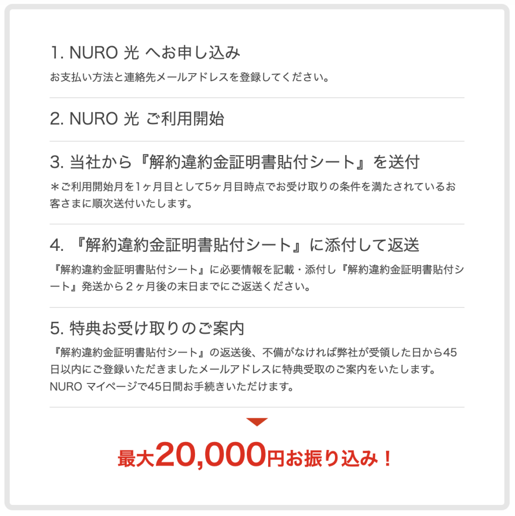 nuroh-6