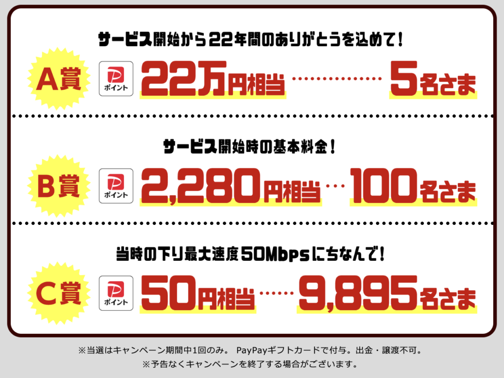 Kyan様専用ページ②② Yahoo!BB ADSLが遂に終了へ 22年間の感謝